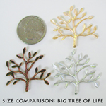 Big tree of life